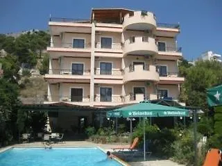 J & B Hotell Sarandë